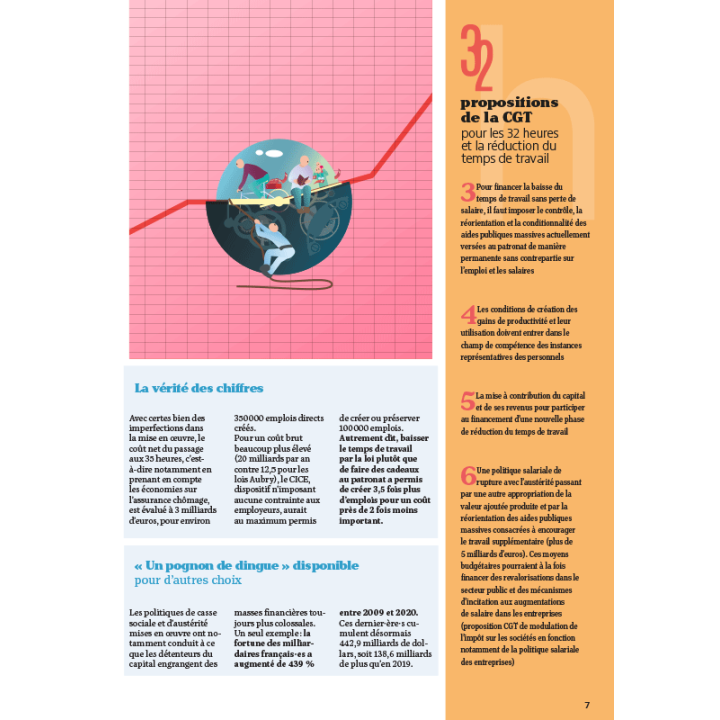 Livret « 32 Heures, C’est possible et urgent ! »